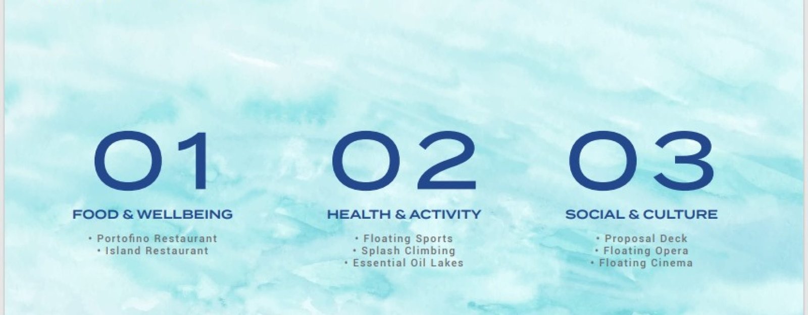 Damac’s New Community, RIVERSIDE,