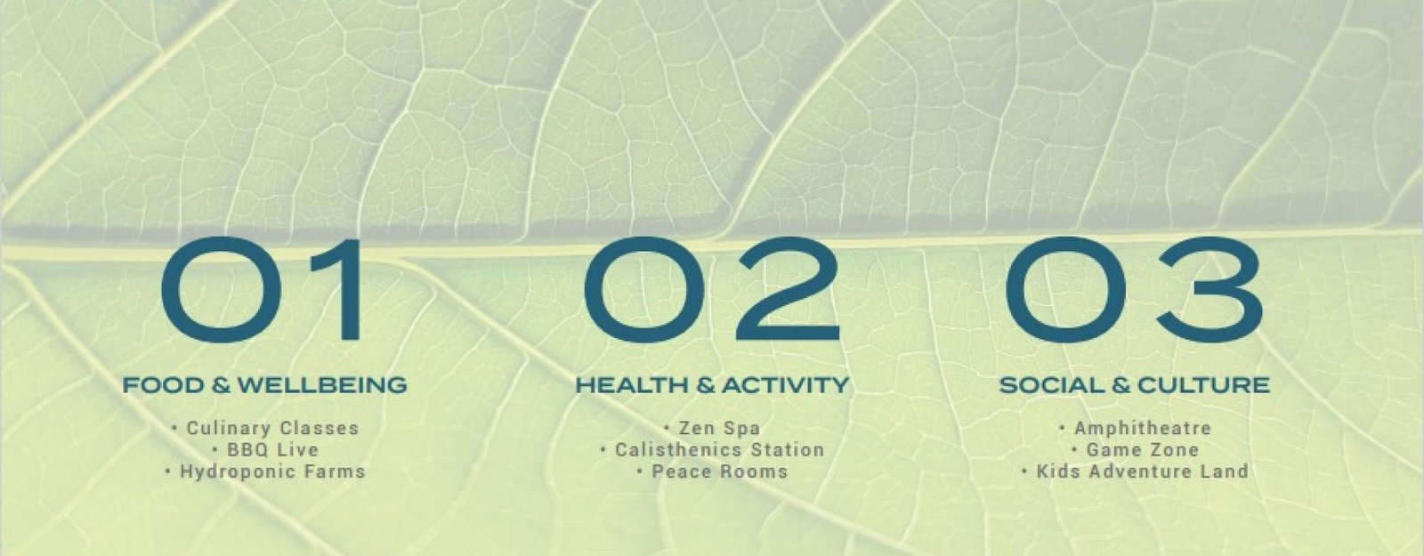 Damac’s New Community, RIVERSIDE,